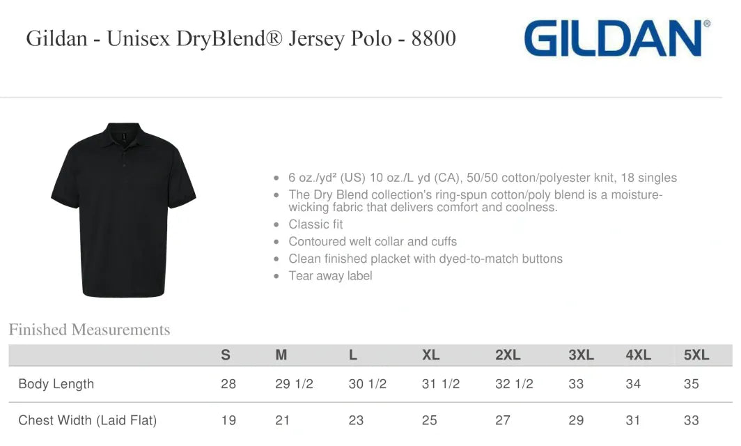 Ux Food Services Polo